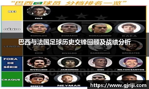 巴西与法国足球历史交锋回顾及战绩分析